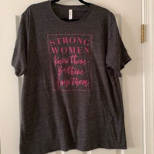 Tops - T shirt Tops - T shirt